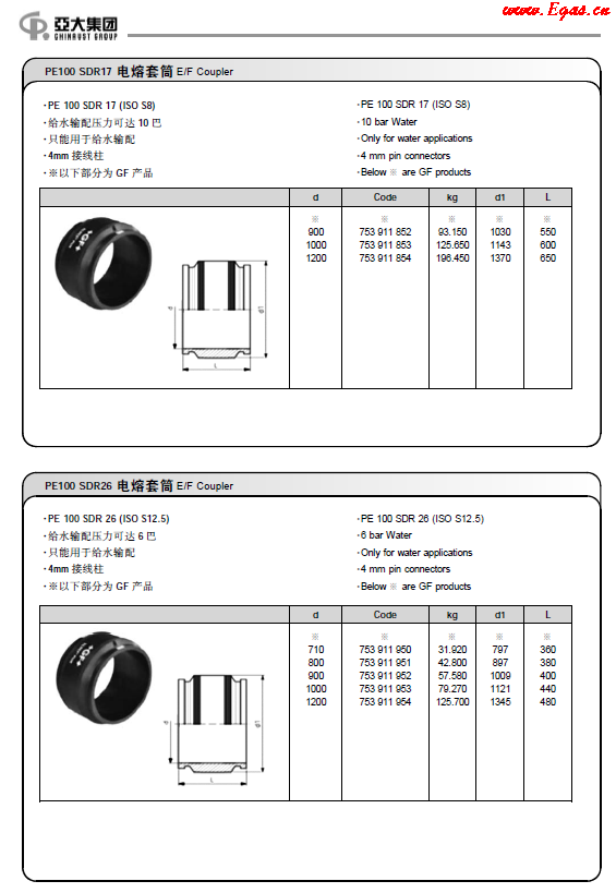 亞大集團2018產(chǎn)品<a href=http://www.szsqzsh.com/e/tags/?tagname=%E6%89%8B%E5%86%8C target=_blank class=infotextkey>手冊</a>.png
