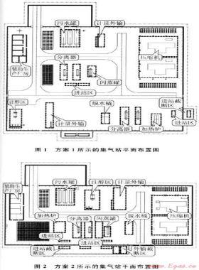 蘇里格氣田上、下古生界氣藏合采氣井的集輸工藝