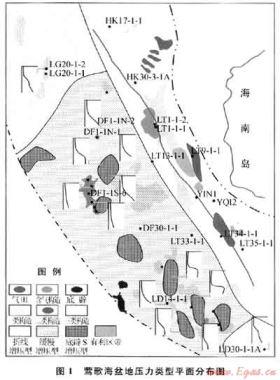 鶯歌海高溫超壓盆地壓力預(yù)測模式及成藏新認(rèn)識