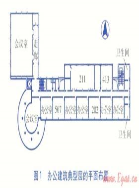 高原寒冷地區(qū)太陽(yáng)輻射對(duì)室內(nèi)熱環(huán)境影響
