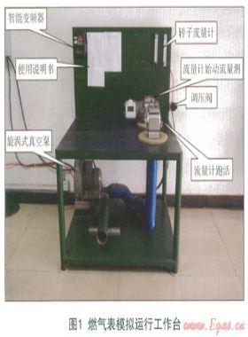 提高腰輪氣體流量計(jì)維修、檢定效率的探索