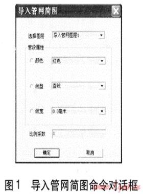 自動導(dǎo)入管網(wǎng)圖的燃?xì)夤芫W(wǎng)水力計(jì)算程序開發(fā)