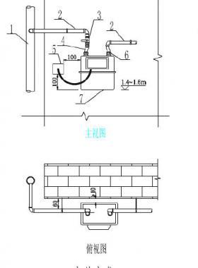 佛山燃?xì)鈶?hù)內(nèi)管道及設(shè)備安裝通用圖集