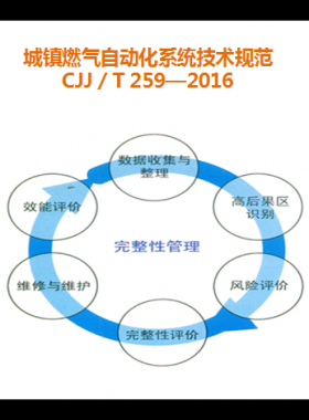 城鎮(zhèn)燃氣自動化系統(tǒng)技術(shù)規(guī)范城建標準／T 259—2016宣貫解讀