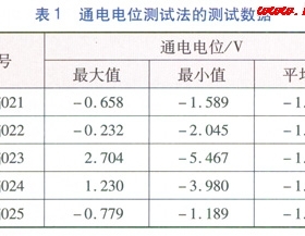 城鎮(zhèn)燃?xì)夤艿罓奚枠O陰極保護(hù)測(cè)試方法研究
