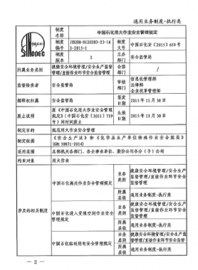 中國石化用火作業(yè)安全管理規(guī)定(中國石化安【2015】659號(hào))