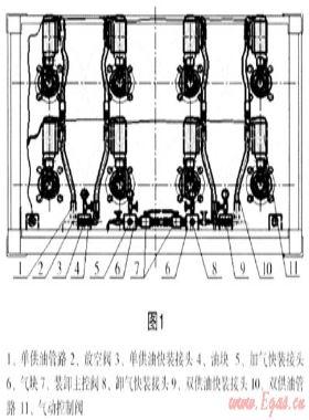 天然氣液壓子站加氣車(chē)氣動(dòng)閥門(mén)的改進(jìn)