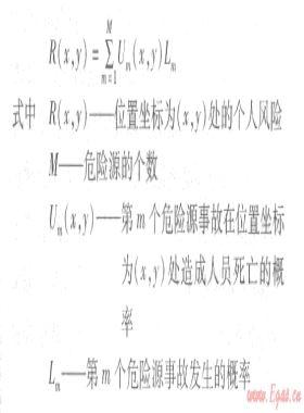 量化風(fēng)險評價在城鎮(zhèn)燃?xì)獍踩芾淼膽?yīng)用